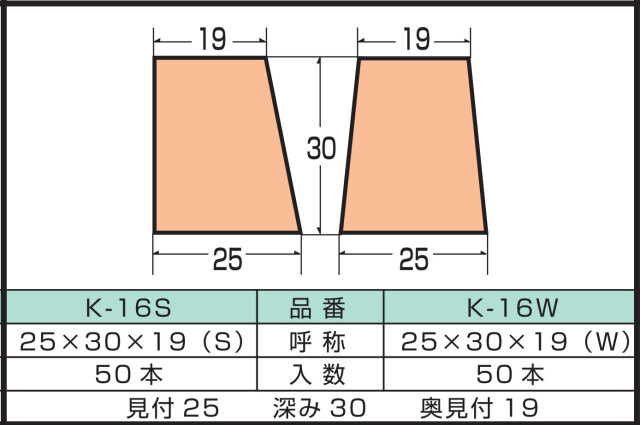 発泡目地棒
