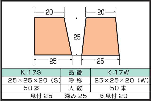 発泡目地棒