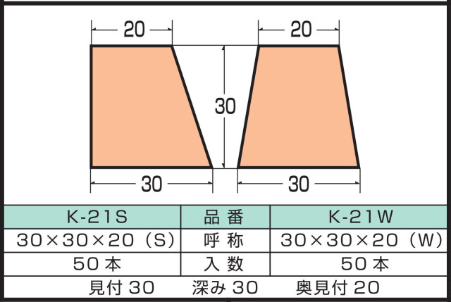 発泡目地棒