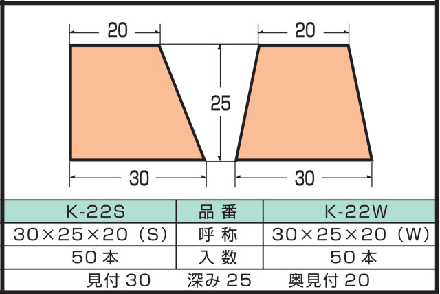 発泡目地棒