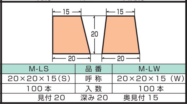 発泡目地棒