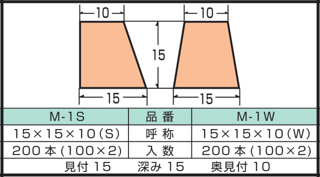発泡目地棒