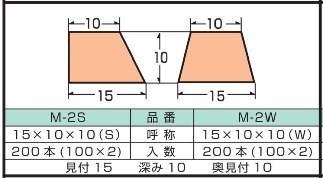 発泡目地棒