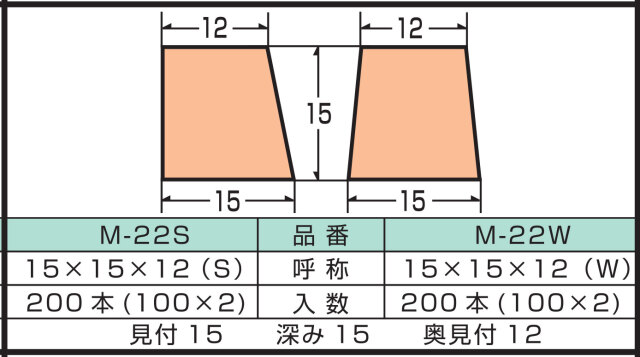 発泡目地棒
