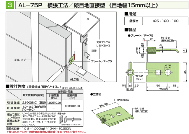 足場つなぎアンカー金具 プレートアンカー Al 75p 50個入り ゼン技研 清水金物 Biz 足場つなぎアンカー金具 プレートアンカー Al 75p 50個入り ゼン技研 清水金物 Biz