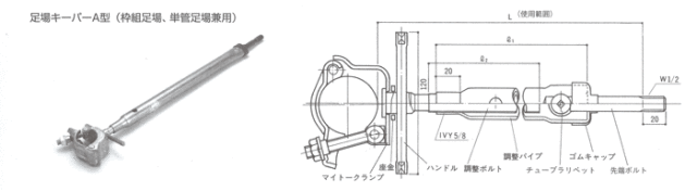 足場キーパー