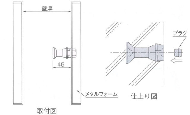 足場インサートD型チビタ