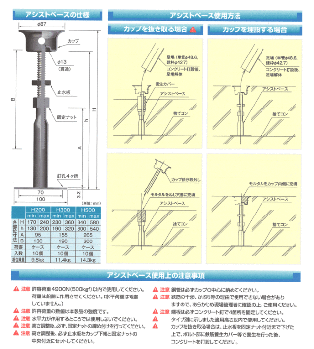 アシストベース