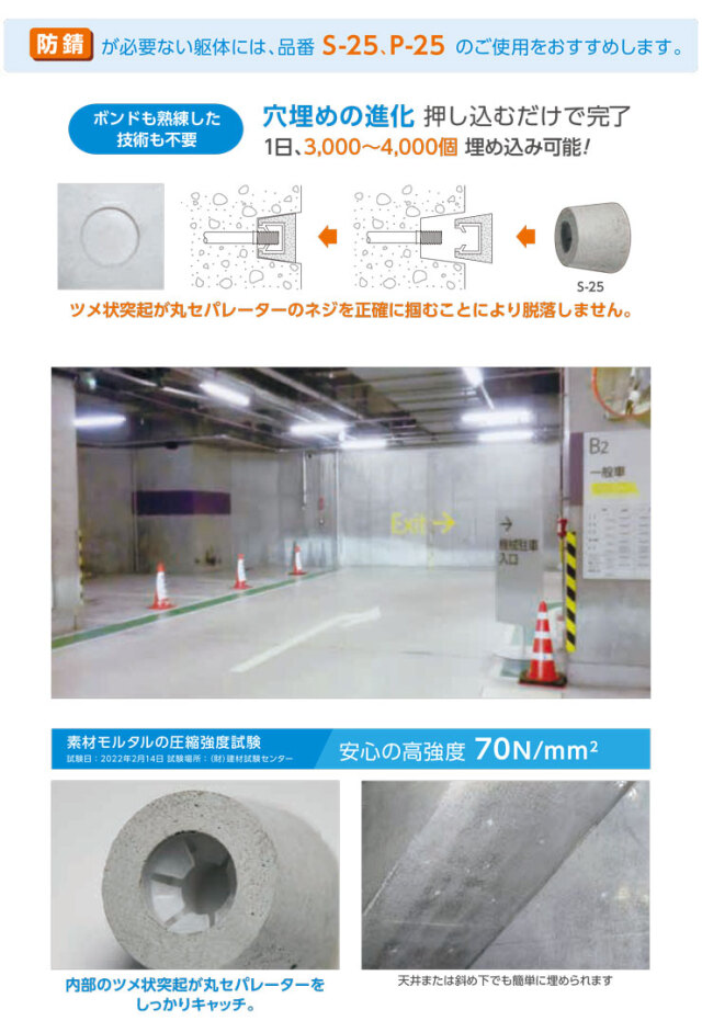 スピードコン