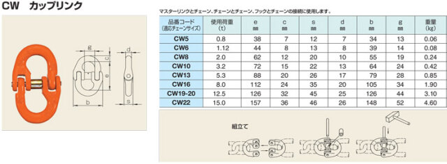 敷鉄板用チェーンスリング 2トン用 スーパーロックフックSLH2S