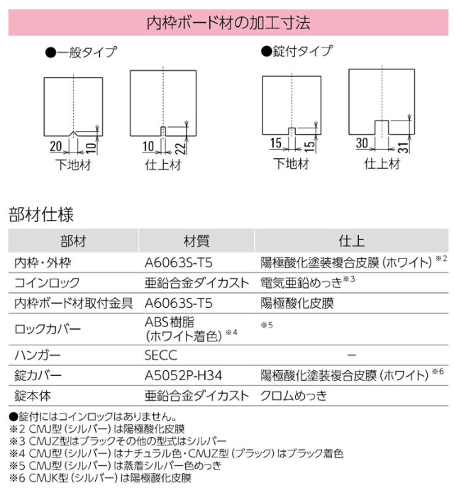 テンリーダー枠 点棒10万点＋‪α‬