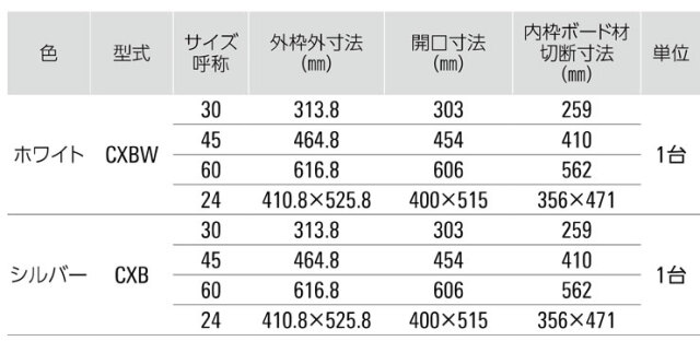 天井点検口 CXB60 外枠寸法616.8mm 開口寸法606mm アルミ製 気密 天井点検口 CXB60 外枠寸法616.8mm 開口寸法606mm アルミ製 気密
