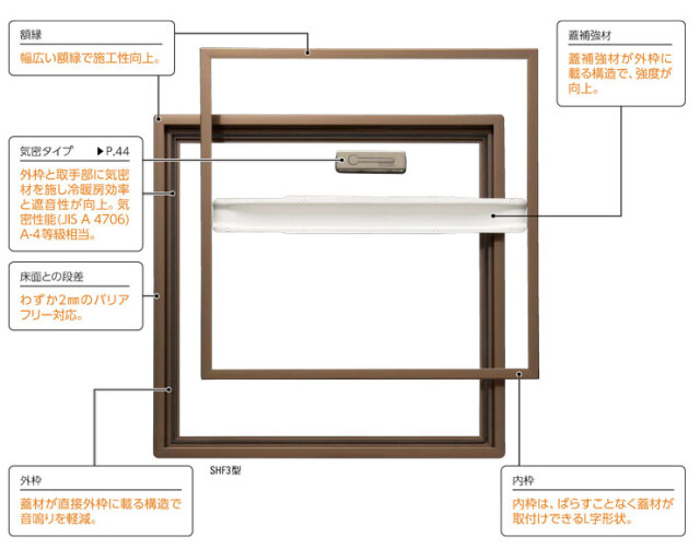 床点検口