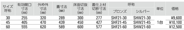 床点検口