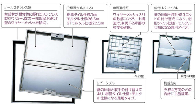 DAIKEN フロア換気口 アルミタイプ 換気調整板固定付 蓋幅200×1000mm ( B5D1000L ) (株)ダイケン (メーカー取寄) DAIKEN フロア換気口 アルミタイプ 自動換気調整板固定付 蓋幅200×