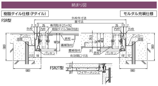 kemh5557ページ　　6点口 個別スイッチ付抜け止めタップ6個口5mホワイト｜YAZAWA CORPORATION