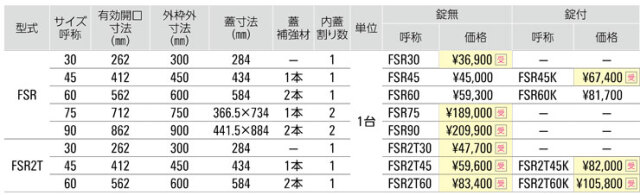 床点検口 FSR60K 鍵付 外枠寸法562mm 開口寸法600mm モルタル・樹脂
