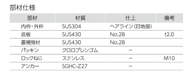 床点検口FWPP