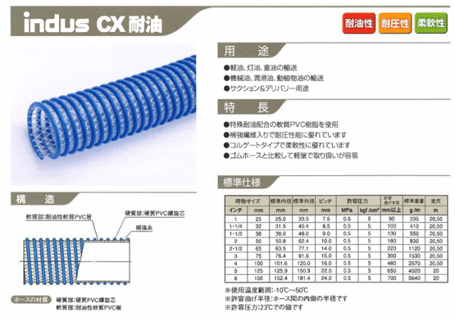 サクションホース インダスCX耐油 50mm(2インチ)×20m (カクイチ) 清水 