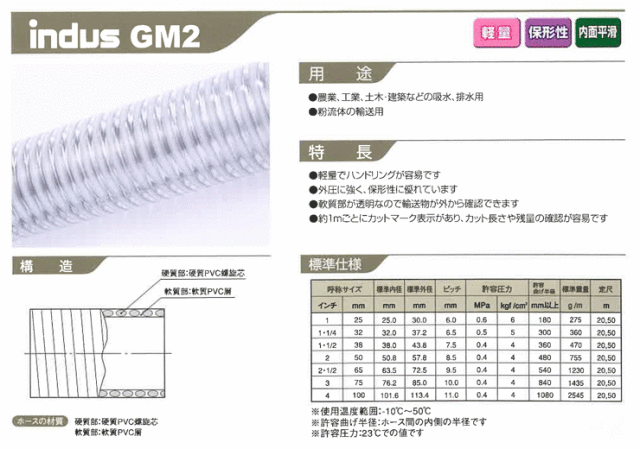 完売 株 カクイチ サクションホース インダスCX耐油 38mm 10m巻 カット品