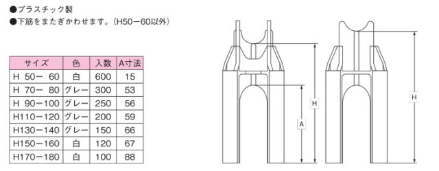 コシカケ