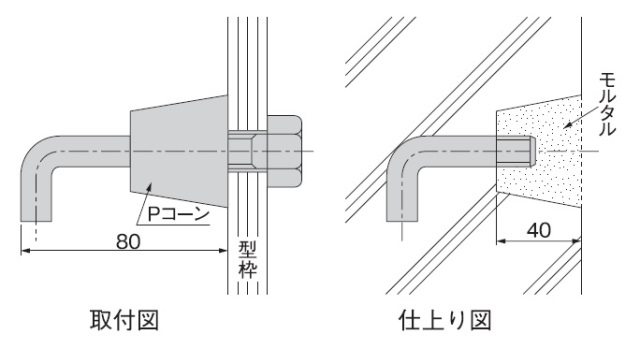 壁つなぎ専用インサート 足場インサートB型 W1/2 (100個入り) 乾産業(株)