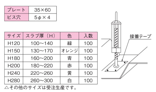 天端ポイント接着型