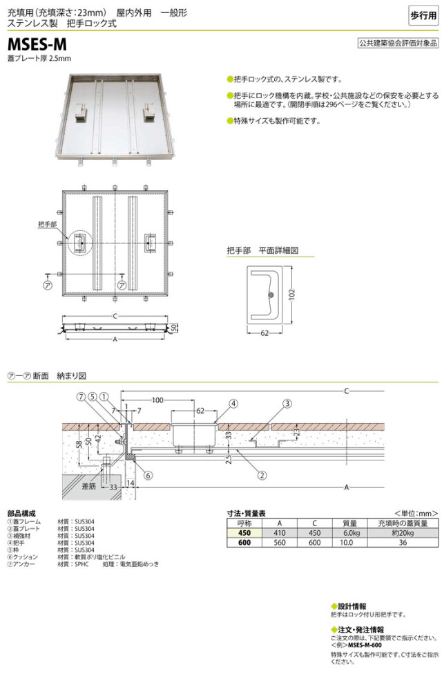 フロアーハッチ