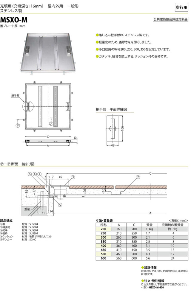 フロアーハッチ
