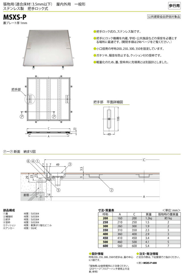 フロアーハッチ