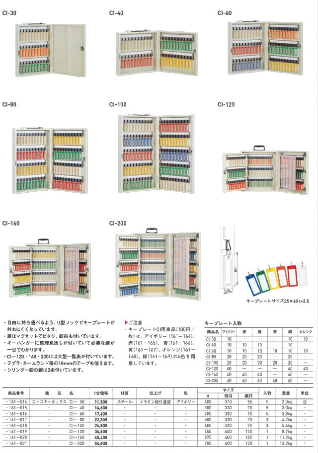 エースキーボックスCI (シリンダー錠) CI-200 携帯・固定兼用 (杉田エース)