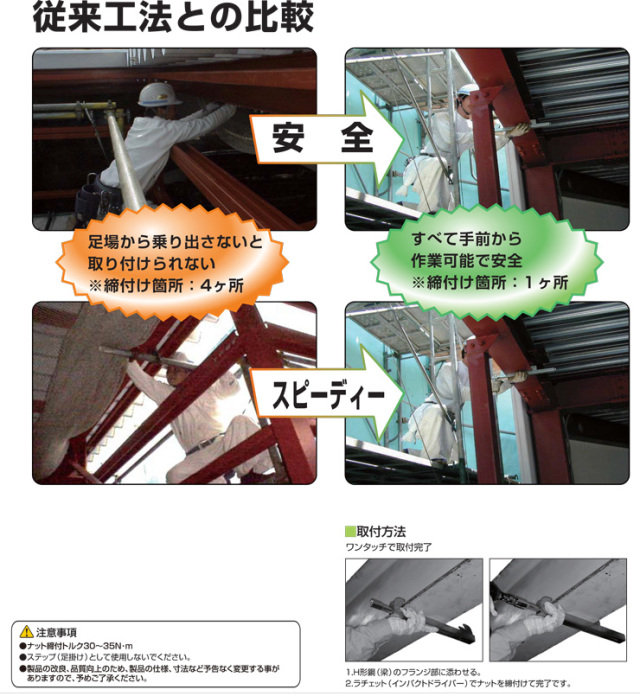 KS壁つなぎ控え(H形鋼用) 適応つかみ幅125～310mm (10本入り) 国元商会
