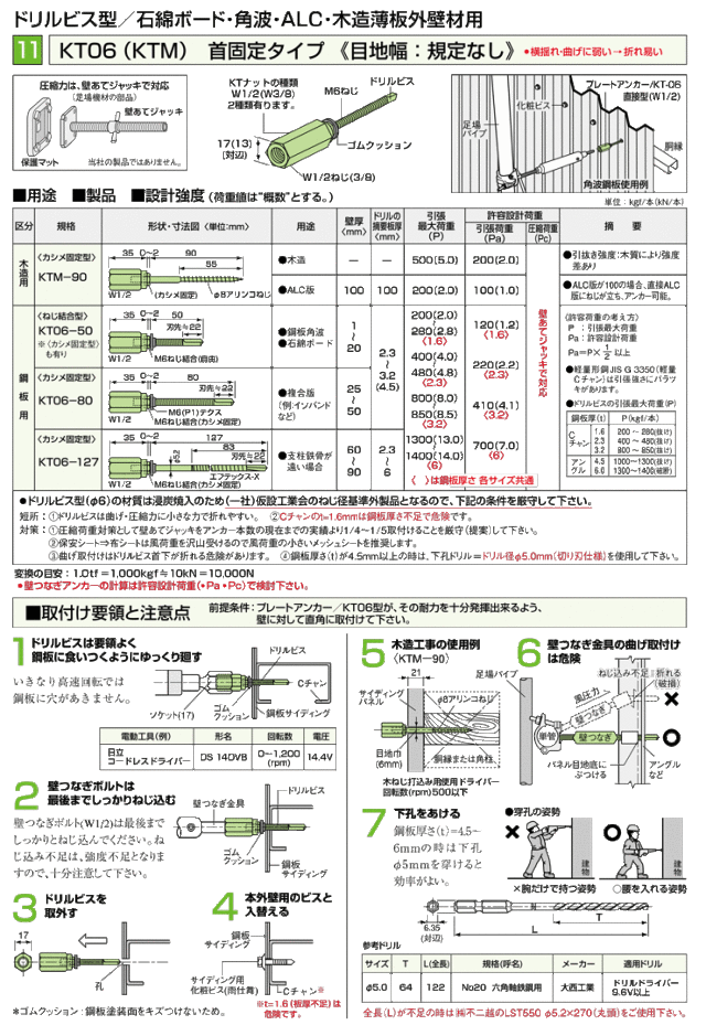 足場つなぎアンカー金具 プレートアンカー KT06-50 カシメ固定型 (50本入り) (ゼン技研)