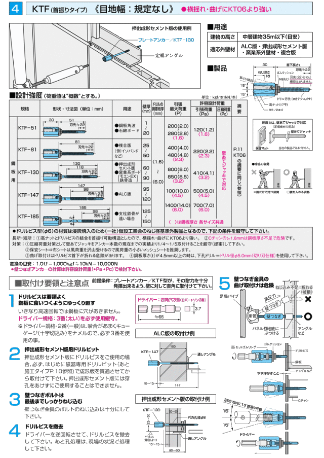 プレートアンカーKTF