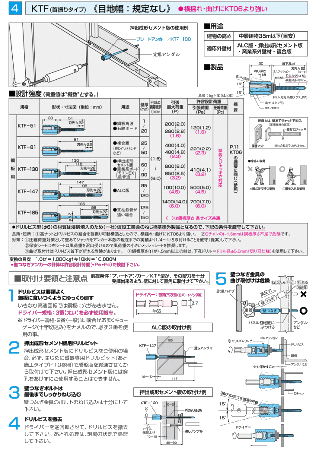 壁つなぎプレートアンカー