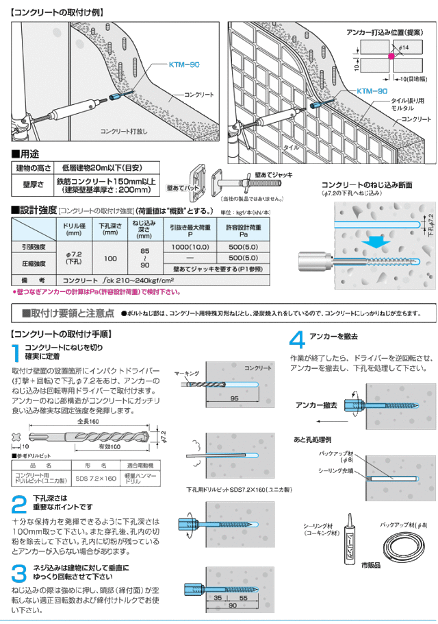 2021春の新作 ＳＵＮＣＯ ニッケル ＥＣＯ−ＢＳ寸切 ６ Ｘ １９０ ２００本入 〔品番:C1-01-050C-0060-1900-05〕  3782574 送料別途見積り,法人 事業所限定,取寄