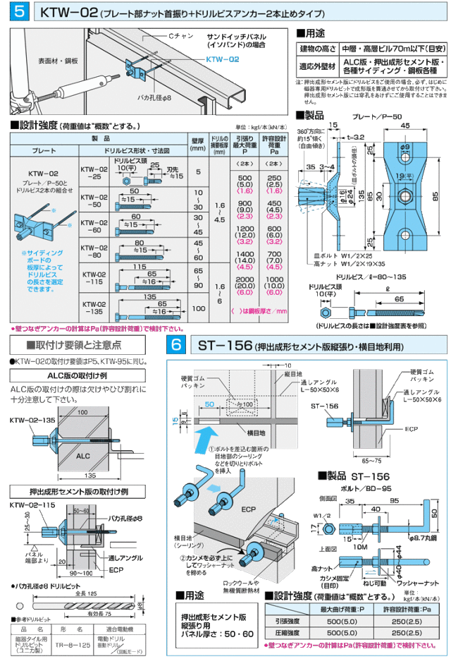 プレートアンカーKTW-02