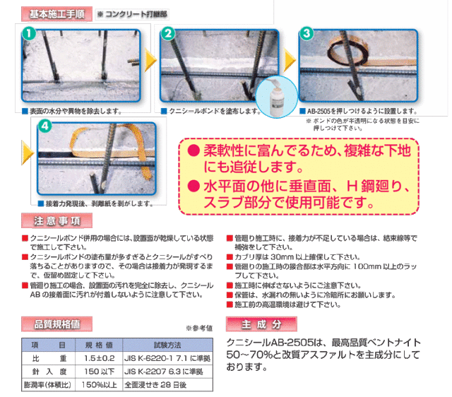 コンクリート打継部止水材 クニシール AB-2505 ベントナイト系 5mm×25mm×5m 4本入り (クニミネ工業)