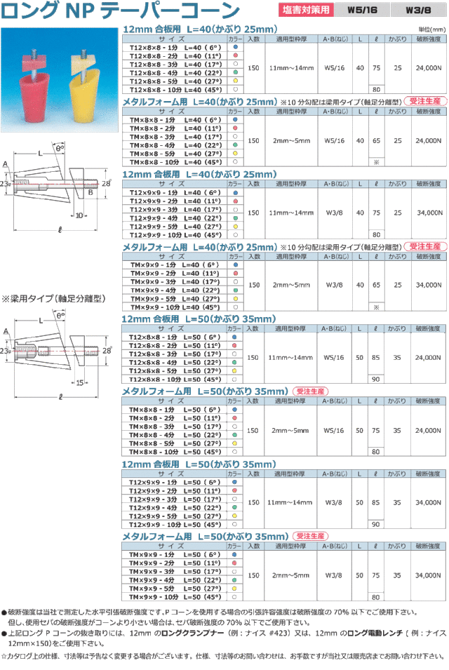 ロングNPテーパーコーン T12×9×9 1分～5分勾配 L=40 150個入り (ナガノ)