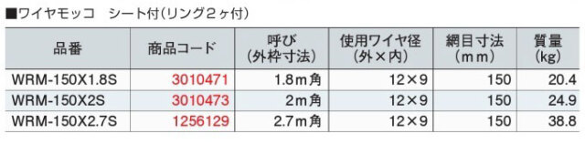 ワイヤーモッコ シート付 リング2ヶ付 WRM-150×2.7S 外枠寸法 ワイヤーモッコ シート付 リング2ヶ付 WRM-150×2.7S 外枠寸法
