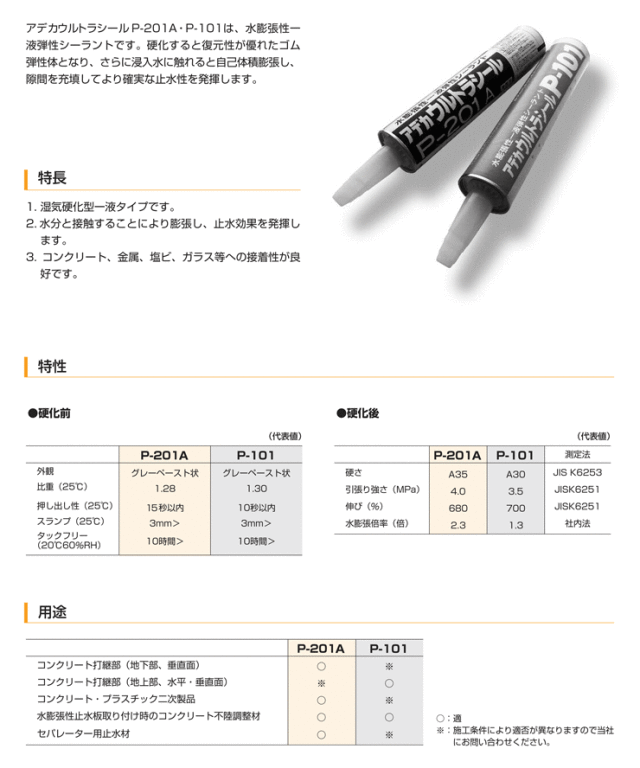 ADEKA 止水材 アデカウルトラシール MC-2005T 10m巻×10巻 箱 - 3