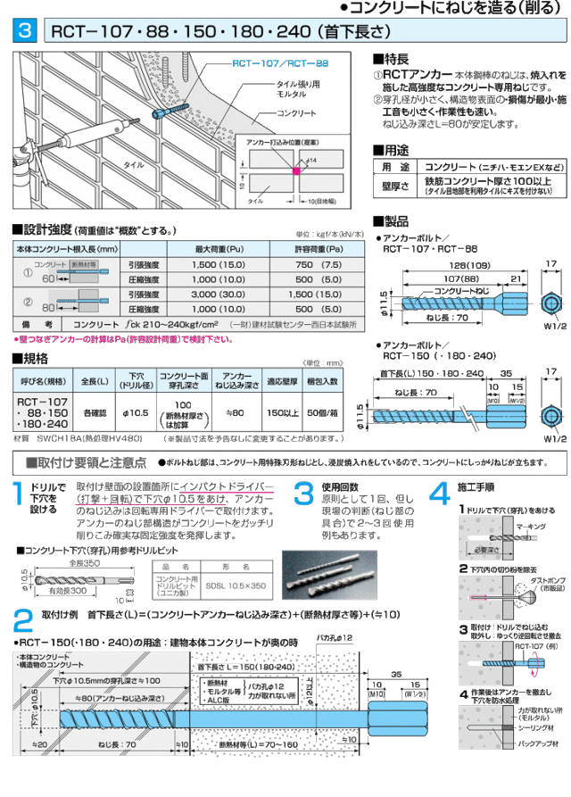 プレートアンカーRCT