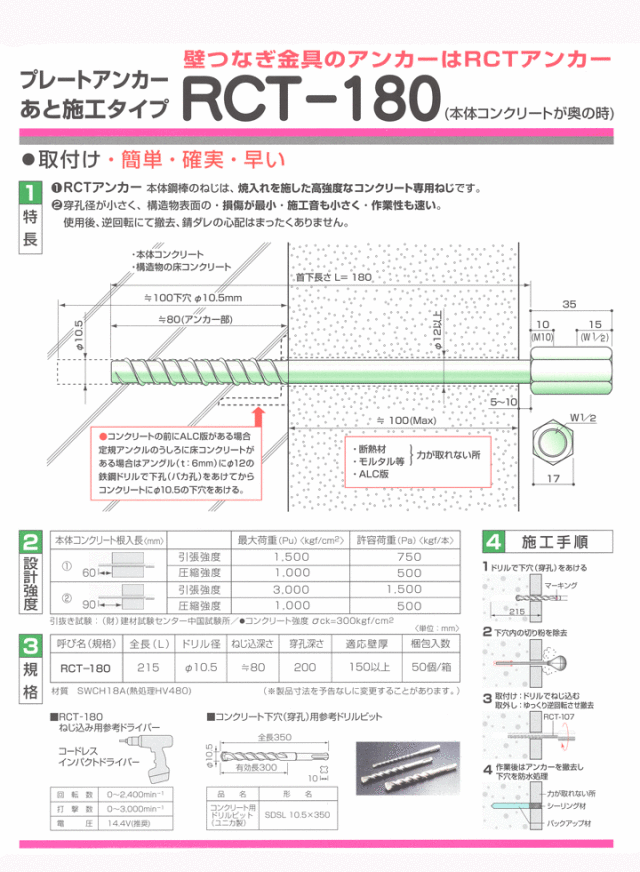 プレートアンカーRCT-180