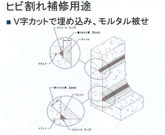 クニシール