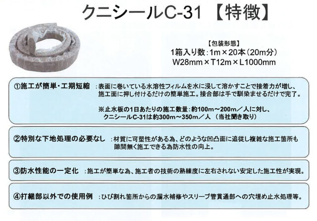 コンクリート打継部止水材 クニシールC-31 ベントナイト系 12mm×28mm×1m 20本入り (クニミネ工業)