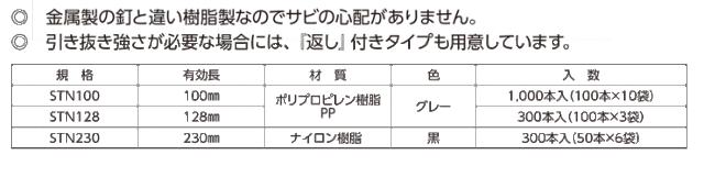 シートネイル(シート止めクギ) STN230 有効長230mm (100本入り) アークエース