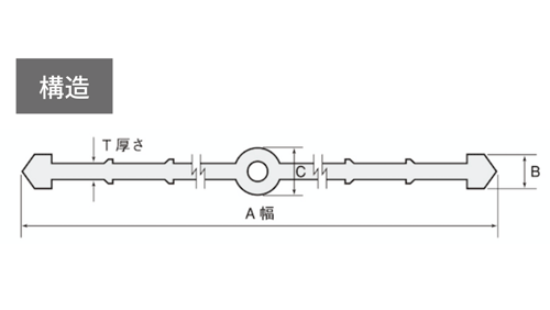 塩ビ製止水板 インダス止水板 センターバルブ形コルゲート CC300-7