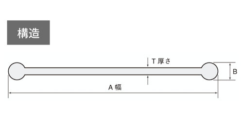 インダス止水板FF