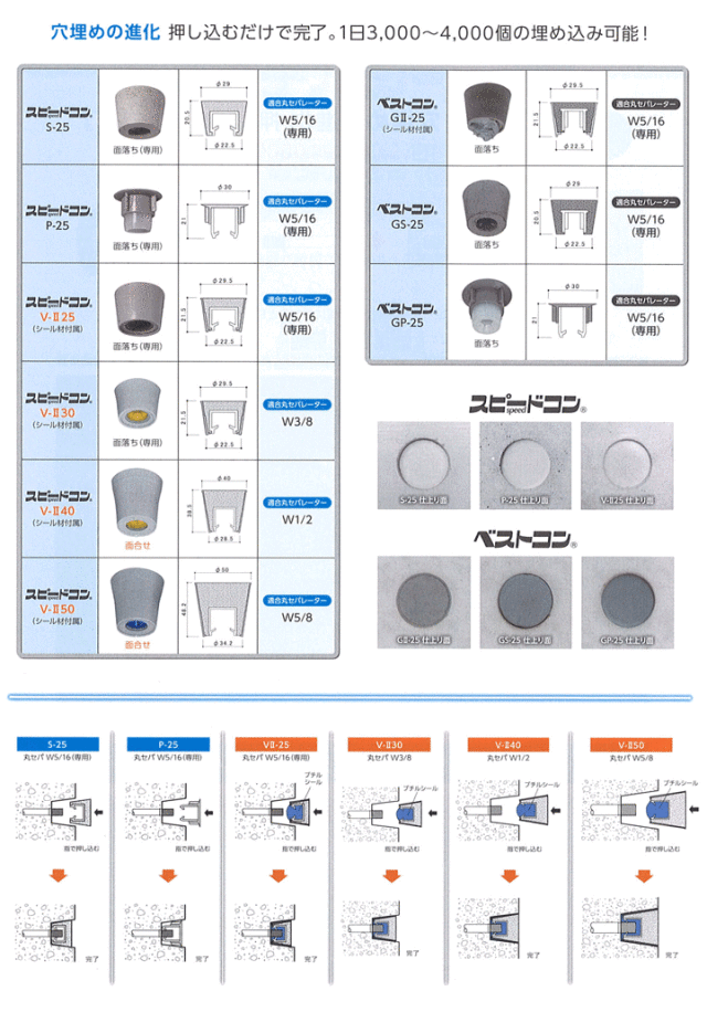 Pコン穴埋め栓 スピードコン 面落ち V-II25(W5 16用 600個入 ブチルシール付き)BiC Pコン穴　耐候性　施工　工事  ジャストコン　フラットコン - 3
