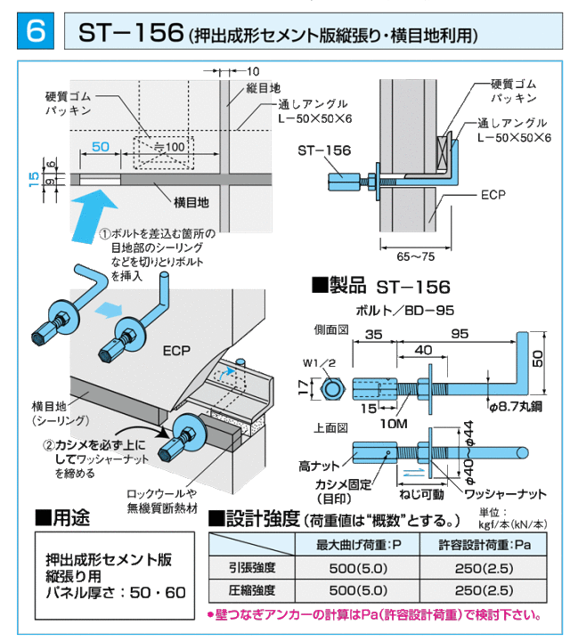 ゼン技研(株) プレートアンカー あと施工タイプ KTM-90 (50本入り) - 1
